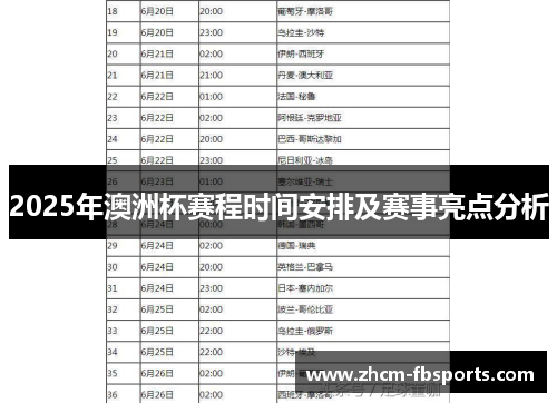2025年澳洲杯赛程时间安排及赛事亮点分析 2025年澳洲杯赛程时间安排及赛事亮点分析