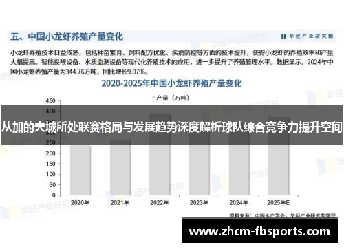 从加的夫城所处联赛格局与发展趋势深度解析球队综合竞争力提升空间 从加的夫城所处联赛格局与发展趋势深度解析球队综合竞争力提升空间