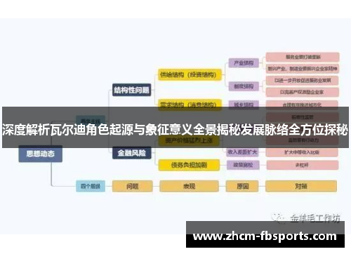 深度解析瓦尔迪角色起源与象征意义全景揭秘发展脉络全方位探秘 深度解析瓦尔迪角色起源与象征意义全景揭秘发展脉络全方位探秘
