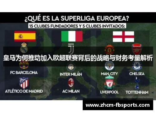 皇马为何推动加入欧超联赛背后的战略与财务考量解析 皇马为何推动加入欧超联赛背后的战略与财务考量解析