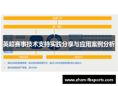 英超赛事技术支持实践分享与应用案例分析
