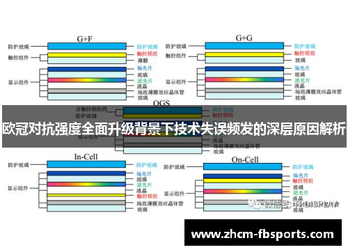 欧冠对抗强度全面升级背景下技术失误频发的深层原因解析