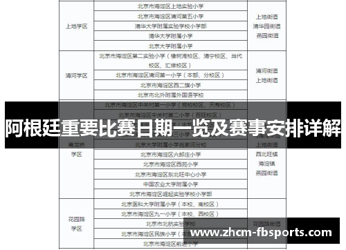 阿根廷重要比赛日期一览及赛事安排详解